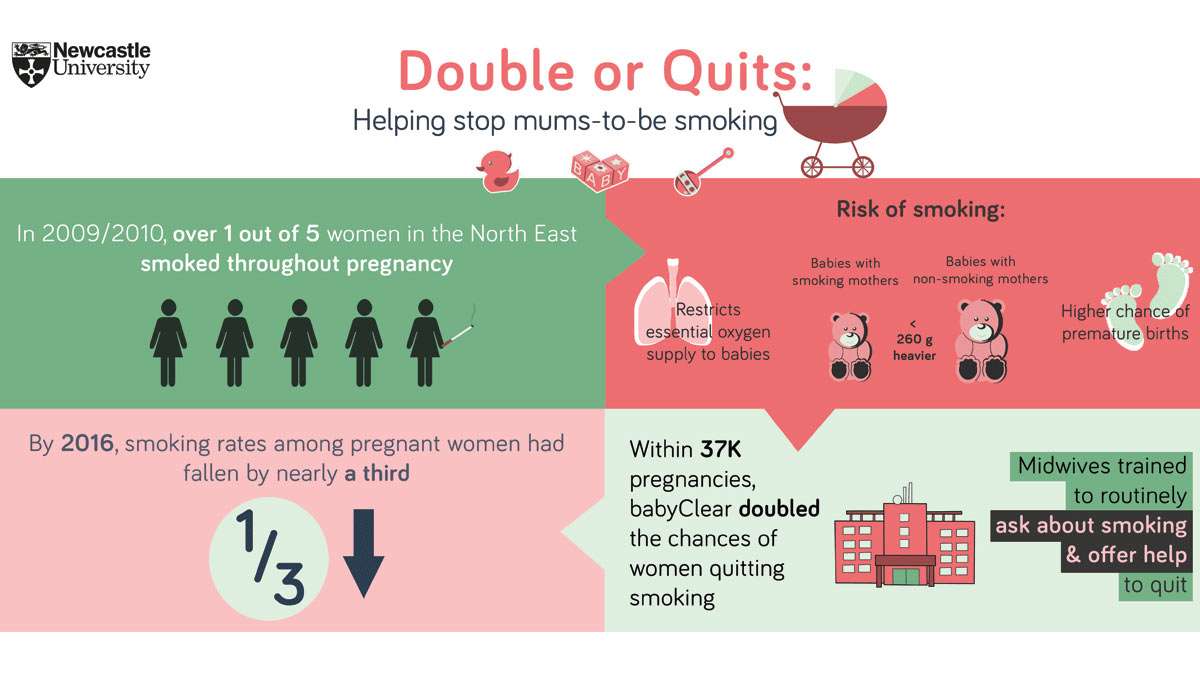 quitting-smokking-in-pregnancy-full-size